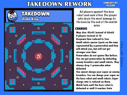Bu özelliği kullanmak istemiyorsanız cihazınızın ayarlarından uygulama içi satın alımları devre dışı bırakabilirsiniz. Takedown Rework Idea Brawlstars