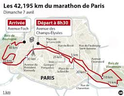 Www Directmatin Fr Marathon De Paris Marathon Paris