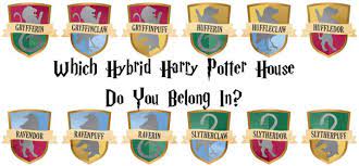 This Shockingly Accurate Harry Potter Quiz Will Determine Which Pair Of Houses You Belong In Harry Potter Quiz Harry Potter House Quiz Harry Potter Quizzes