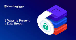 All the mentioned practices can be use to prevent breaches. 6 Ways To Prevent A Data Breach Cloud Academy
