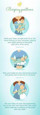 How To Wind Burp Your Newborn Pampers