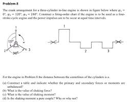 Solved Problem 8 The Crank Arrangement For A Three Cylind