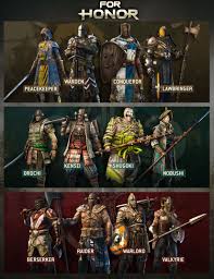 For Honor Klassen Jpg 3300 4275 For Honor Characters For Honor Samurai For Honor Viking