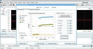 Emcvu Software And Accessories Tektronix
