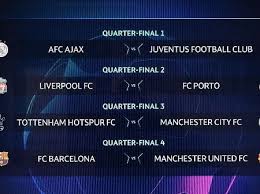 Manchester city, one of the strong favourites to win the. Sorteio Das Quartas De Final Da Liga Dos Campeoes