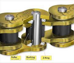 Italian Company Regina Make Maintenance Free Chain Motorcycle News