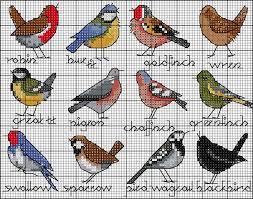 To receive notices when patterns are posted or updated. Free Bird Cross Stitch Patterns To Print Novocom Top