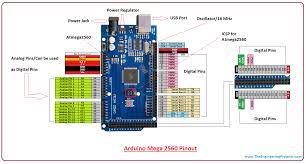 It also has 16 analog inputs, 4 uart (hardware serial ports), one 16. Introduction To Arduino Mega 2560 The Engineering Projects
