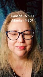 Petition Update: Signatures for Alberta and Canada