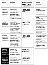 Harga emas antam selasa, 29 juni 2021: Myrepublic Surabaya Diskon Pemasangan Bulan Ini