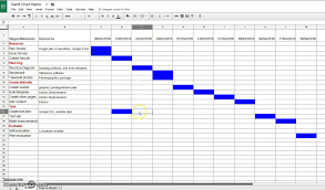 Spreadsheet Gantt Chart Template Merrychristmaswishes Info