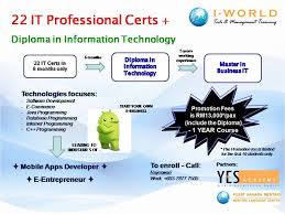 Based in wilayah persekutuan kuala lumpur. I World Technology Sdn Bhd Pj Home Facebook