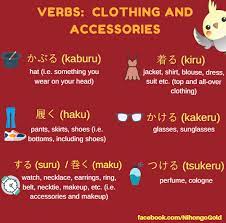 Clothes And Acessories Japanese Language Basic Japanese Words Japanese Verbs