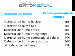 En el caso de los hombres, y siempre generalizando, lo habitual es que, debido a la tendencia de llevarlo cortito, el obviamente, no es que sea necesario ir a la peluquería porque tengas la cabellera estropeada sino porque, de no hacerlo, tu corte se desdibujará. Como Funciona Un Detector De Humo Magento Title