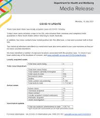 With sa health rapidly developing enthusiasm for health technologies and major research activities driven by sahmri/universities, new industry players see sa as fertile territory for digital health. Cy9bc0x4h7jg7m