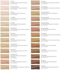 Makeup Forever Hd Foundation Color Finder Makeupview Co