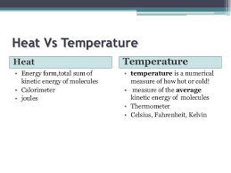 Image Result For Temperature Vs Heat Physical Science Homeschool Science Chemistry