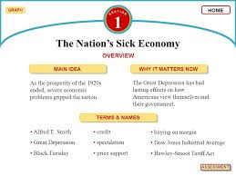 (cont) an unstable the nation's wealth was unevenly economydistributed. 14 The Great Depression Begins The Nation S Sick Economy Ppt Download