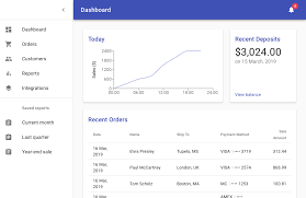 Fuse react admin template uses material ui as a primary ui library while using redux toolkit for the state management. 9 Free React Templates Material Ui