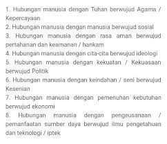 Maybe you would like to learn more about one of these? Sebutkan Dan Jelaskan Jenis Jenis Hubungan Manusia Brainly Co Id