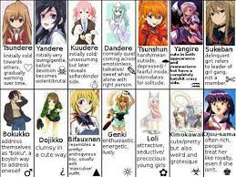 In Anime There Are Alot Of Characters And Because Of That There Are Alot Of Character Types There Is Characters That Belongs T Yandere Anime Anime Zodiac Anime