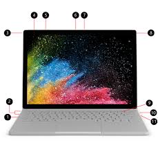 Generally the camera can be swapped after by doing the following: Surface Book 2 Features