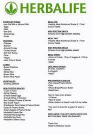 Pin On Herbalife