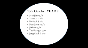 The Notes 1 Shadow Of My Childhood Sarah S Little Corner You can also upload and share your favorite bts jimin wallpapers. the notes 1 shadow of my childhood