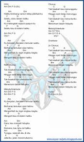 Maybe you would like to learn more about one of these? Chord Betapa Hatiku Bersedih Chordtela
