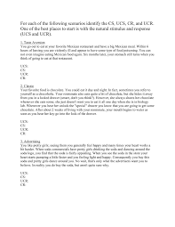 Six examples of classical conditioning are outlined in the following paragraphs. Classical And Operant Conditioning Worksheet Printable Worksheets And Activities For Teachers Parents Tutors And Homeschool Families