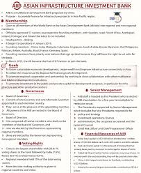 Asian Infrastructure Investment Bank In 2020 General Knowledge Facts Gernal Knowledge Investment Banking