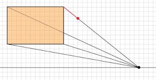 Even something as easy as guessing the beginning letter of long words can assist your child improve his phonics abilities. One Point Perspective Lesson Plan