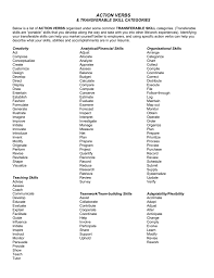 Action Verbs And Transferable Skills