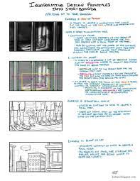 Hat Lieberman Stuff I Ve Learned About Storyboarding Part 3 Storyboard Art Digital Art Tutorial
