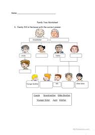 Pin On Family