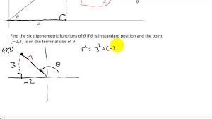 Suppose we choose a point (x, y) ≠ (0, 0) lying on the terminal ray of an angle in standard position. Find Six Trigonometric Values Given A Point On The Terminal Side Youtube
