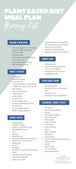 Do not touch glutenous foods. Plant Based Diet Meal Plan Grocery List Gluten Free Cotter Crunch