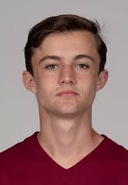 2018 Men's Soccer Roster