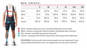 Us Dress Size Chart To India Size Conversion Chart Us To