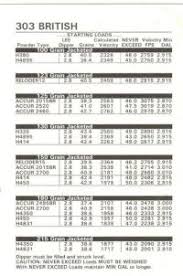 Lee Load All 2 Bushing Chart Wonderwolfs Bench A