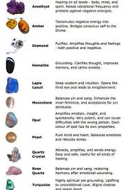 Pin By Deborah Collins On Health Crystal Healing Chart Crystals Crystals And Gemstones