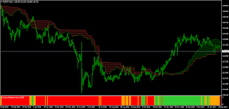 We did not find results for: Ichimoku Indicators For Mt4