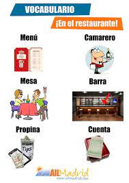 Pin On Spanish Ii A Balanced Lifestyle
