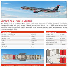 Royal Jordanian Airlines Aircraft Seatmaps Airline Seating