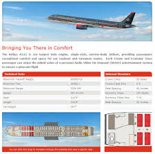 Delta A321 Seat Map Delta Air Lines Fleet Airbus A321 2019