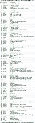 Unusual names for your baby boy Pin On Muslims Babies Boys Names With Meanings