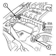 If your jeep wrangler is displaying lo tire warning this video will show you how to reset the tire pressure warning. 2007 Jeep Liberty Looking For The Ac Charge Ports I Find The Low Side Port But Cannot Locate The High Side Port Is