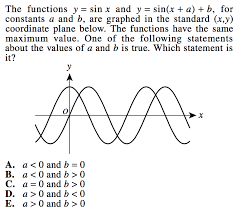 Want To Challenge Yourself With Really Hard Act Math Problems Here Are The 21 Most Difficult Math Questions We Ve Act Math Math Questions Math Problem Solving