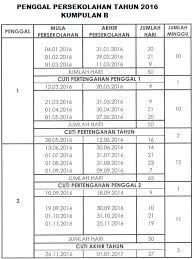 Cuti akhir tahun persekolahan 19 disember 2020 hingga 20 januari 2021 telah diumumkan menteri pendidikan semasa penggulungan usul menjunjung kasih titah ydp. Takwim Sekolah Malaysia 2016 Informasi Santai
