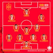 Barcelona midfielder carles alena could be in line for the third loan move of his la blaugrana career this summer. Seleccion Espanola De Futbol On Twitter Ya Tenemos El Primer Once De Espana En La Euro2020 Esta Es La Alineacion Inicial De Luisenrique21 Para El Debut De La Sefutbol En